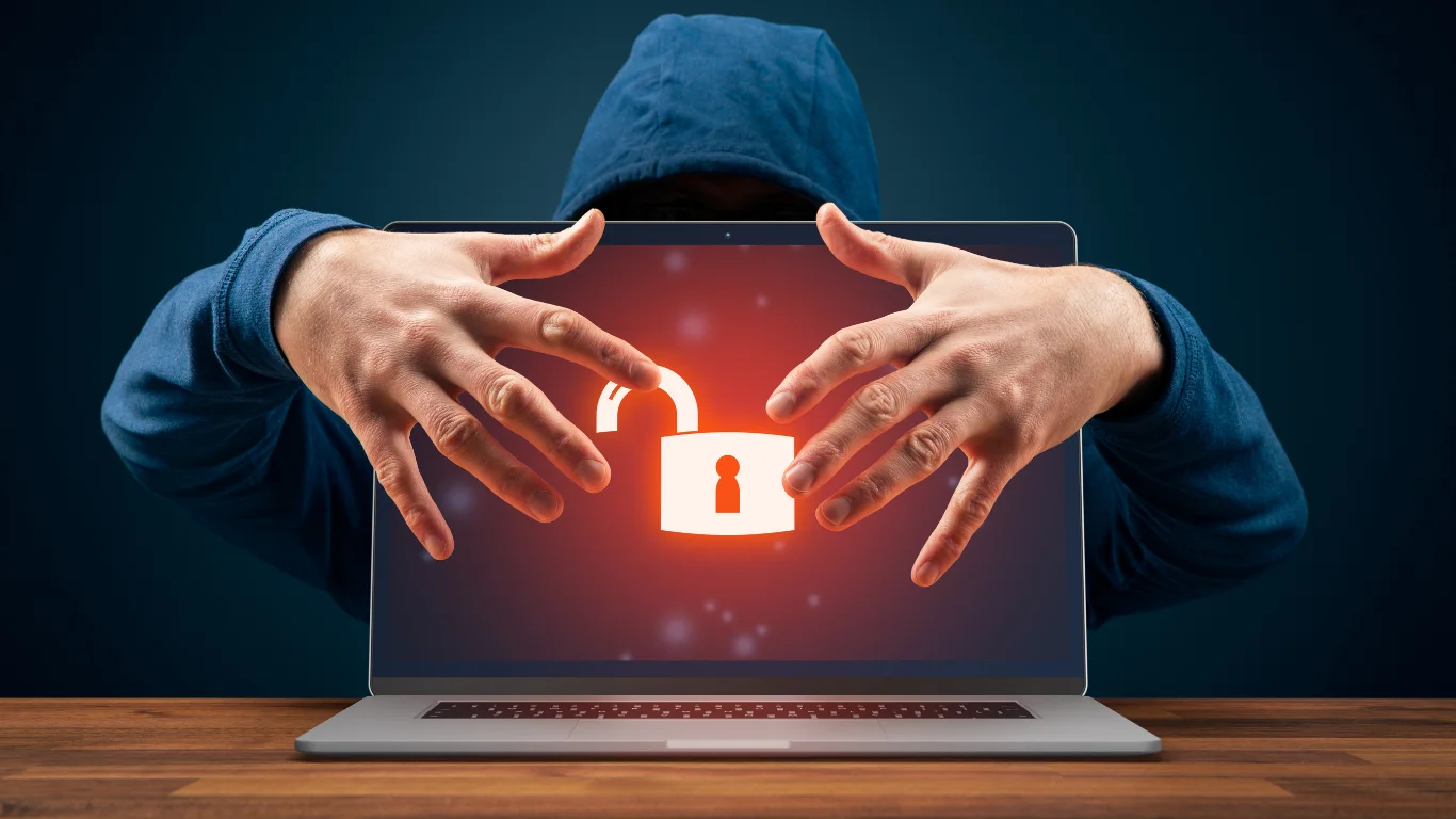 Ativo ICT Ransomware Protection Ransomware Protection