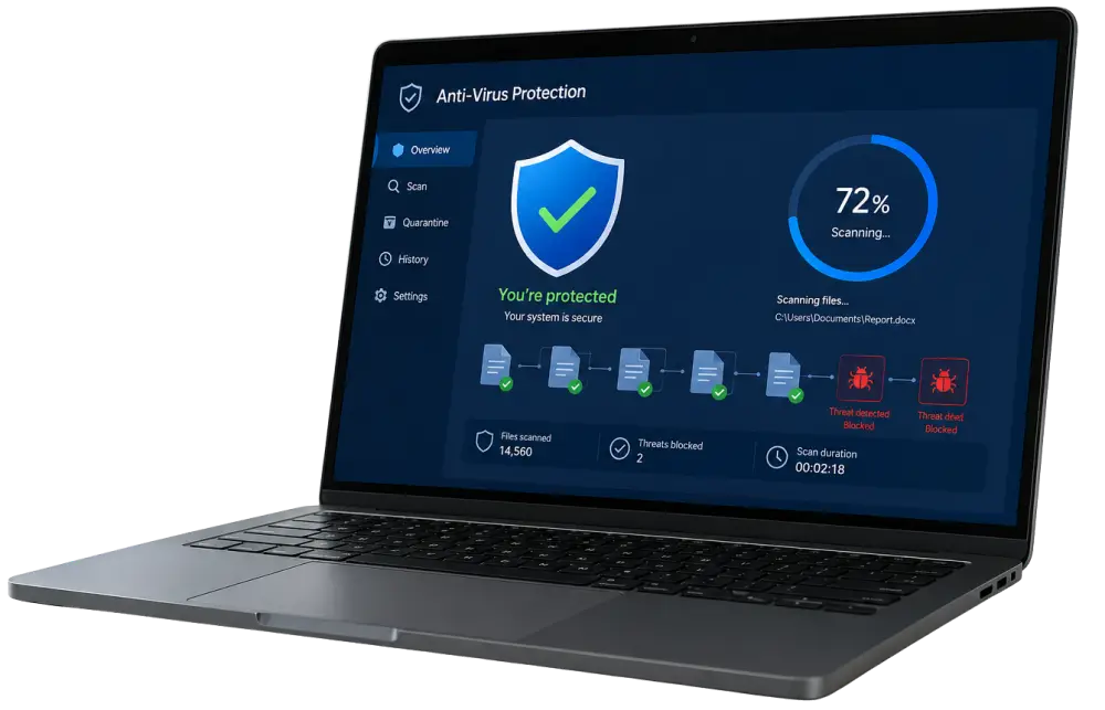 Laptop displaying active Anti-Virus Protection scanning files and blocking threats.
